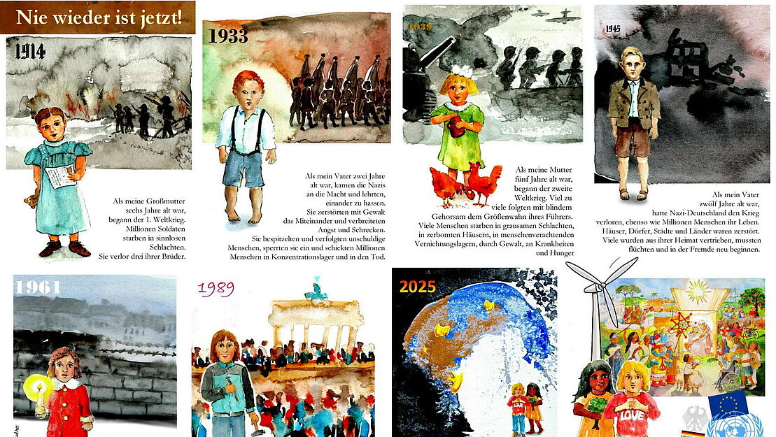 history_margit8_2025_02_03_Uebersicht
