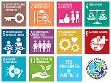 10 Grundsätze eines fairen Handels - Quelle: wfto.com
